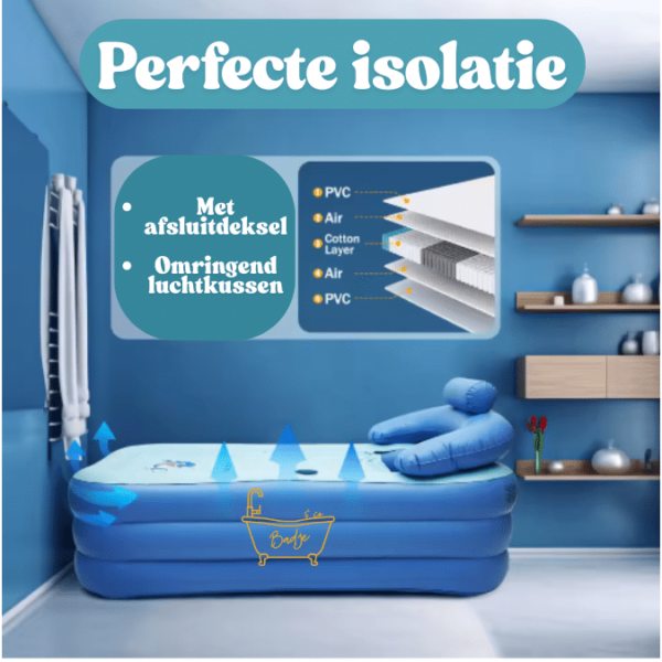 Opblaasbaar ligbad “Wellness”